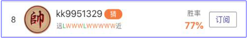 亚盘达人：亚冠恒大恭候权健，84%胜率盈利推荐！