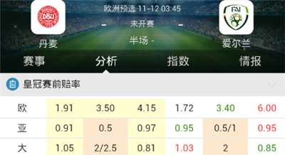 [好彩店]周六竞彩串关推荐：世预赛欧非2串1