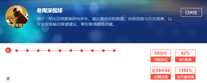 巅峰对决！时隔多年重返决赛，国少击溃日本强势登顶？