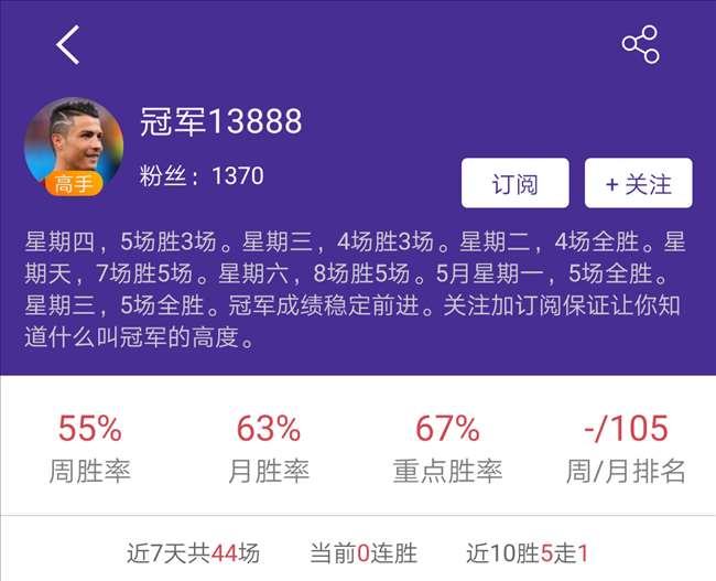 上周预测回顾:重点高手100%胜率成标配?乘胜追击与你一路连胜!
