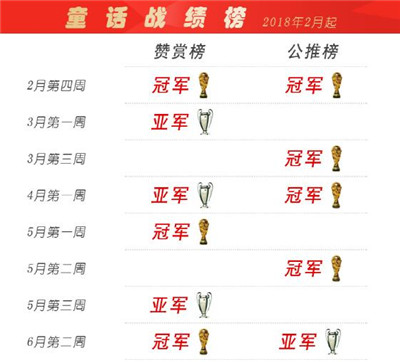 塞尔维亚vs瑞士战术解读：强矛重盾铸就冰火之歌