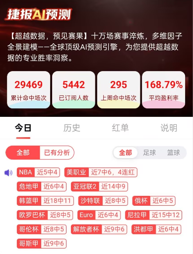 AI预测火力全开！多联赛强势输出，连红势头持续走高！