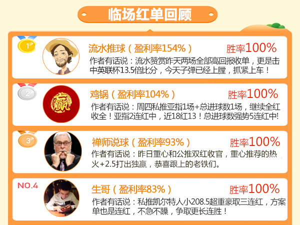 17日推荐汇总：鸡锅近18场胜率72% 陈月笙近9中7
