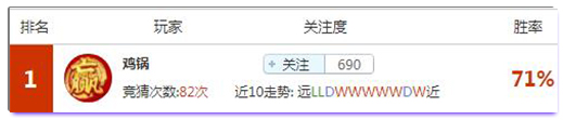 亚盘盈利达人：人气大神全中连红稳胆，今晚意甲矛盾之战一触即发！