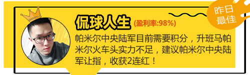 19日推荐汇总：侃球人生8场胜率75% 战数大师红单连击