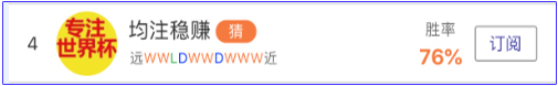 亚盘达人：卫冕冠军德国生死战，今日再推荐好料！