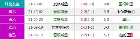帕德伯恩vs雷根斯堡 双方战意浓烈对攻大战一触即发