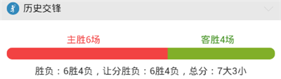 【好彩店】竞彩串关推荐：尼克斯争前八 猛龙趁机复仇