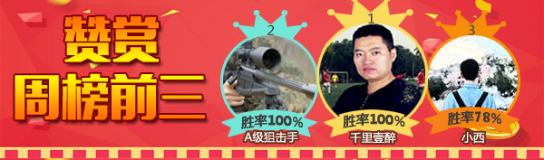 2日推荐汇总：连胜正当时！千里壹醉、女飞侠近期推荐4中4
