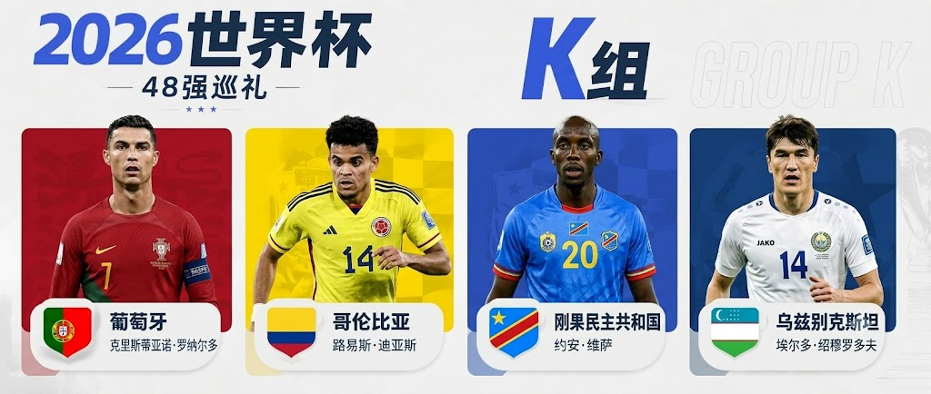 2026美加墨K组巡礼：C罗最后一舞