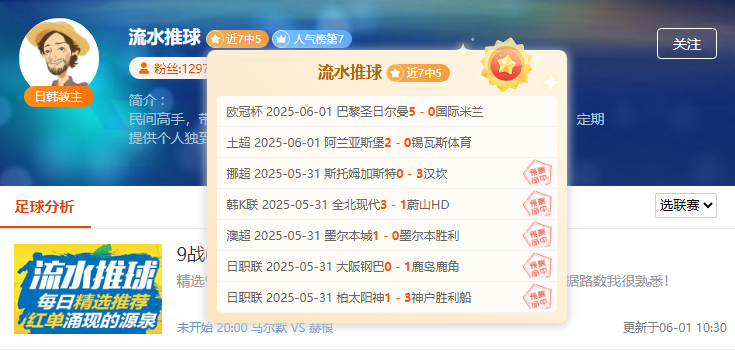 周末致胜锦囊来了！大神手把手教你拆解数据