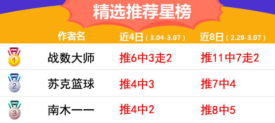 7日推荐汇总：红狼Goal本周3场连红 张莫斯近5中4