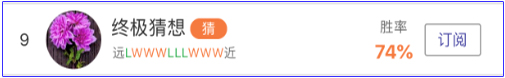 亚盘达人：皇马红再战英甲附加，达人稳胆为你解密！