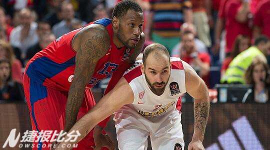 奥林匹亚科斯VS米兰初盘提示:奥林匹亚科斯连