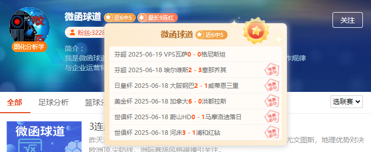 如此轻松？解读前瞻专家是如何做到连胜不断！