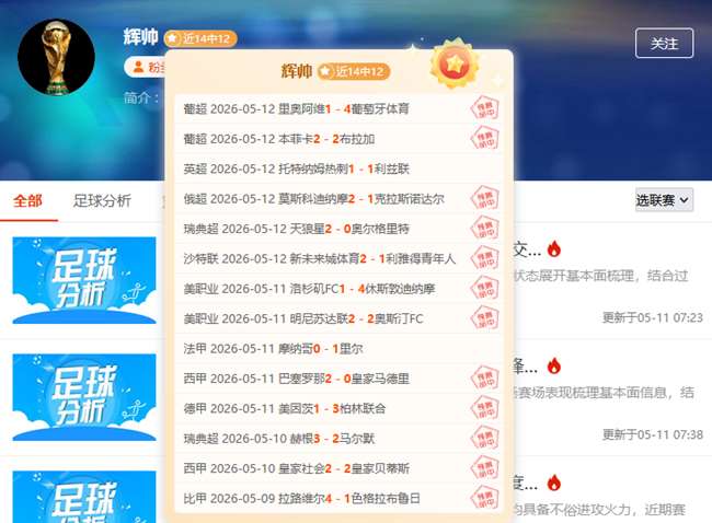 周二热赛令你眼花缭乱？高胜率作者早有妙计破局