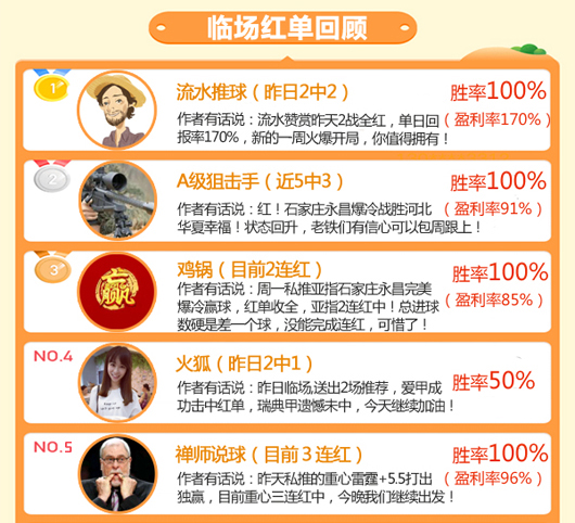 31日推荐汇总：流水昨日回报率170% 绿茵精选2日连红
