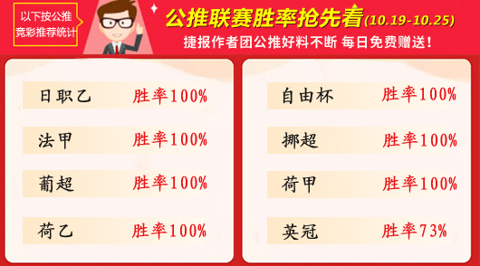 作者周榜：张莫斯临场全红强势登顶 女飞侠精选7中6