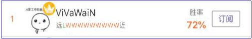 亚盘达人：亚冠恒大恭候权健，84%胜率盈利推荐！