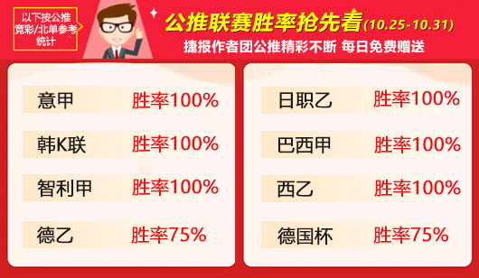 作者周榜：Yoyo周胜率80%稳坐临场榜首 小刀 狙击手精选全胜