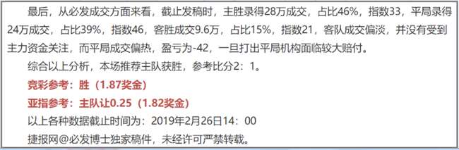 曼城vs西汉姆联 曼城能否延续优异表现？