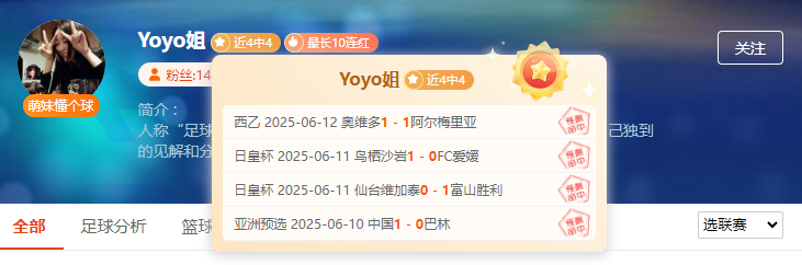 作者精选优质场次！助你周中继续斩获！