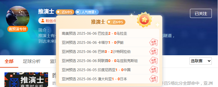 欧洲预选重要情报分享：挪威VS意大利