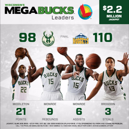 3月2日NBA综述:绿军险胜骑士 火箭击沉快船避