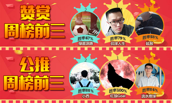 1日推荐汇总：侃球近28场胜率79% 红牛哥方案打出