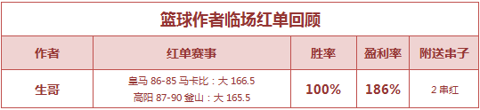 红人榜：小西公推10连红火热领衔 极限足球返奖率295%