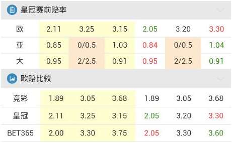 【好彩店】竞彩串关推荐：周三稳胆两场