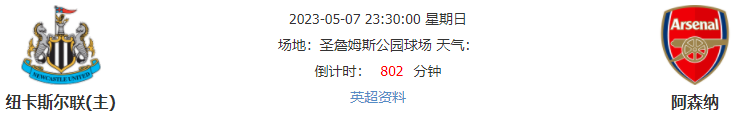 末路狂飙 英超季末冲分有剧本?