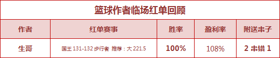 公告栏
