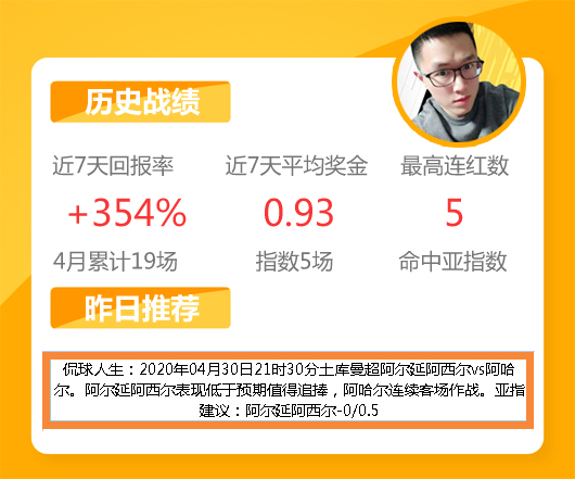30日推荐汇总：五一红单来袭！侃球高奖2连红+近5中4