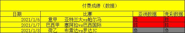 球探比分足球即时比分新版_足球比分捷报_比分足球捷报网