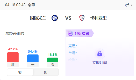 国米冲冠只差临门一脚！卡利亚里能否制造冷门？