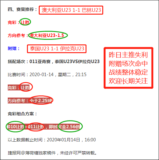 近13场中9场，足总杯争红单（赠方案）