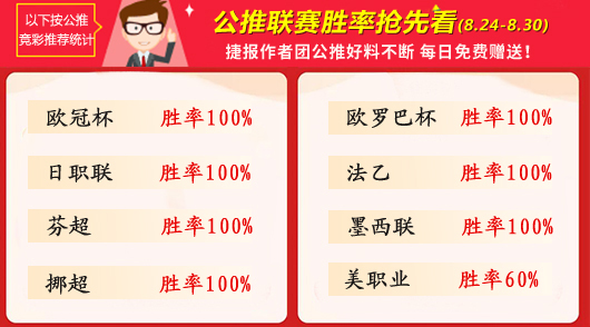 作者周榜：绿茵周胜率100%登顶 延敖回报达4.8倍
