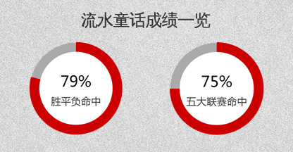 马耳他vs法罗群岛 弱旅相逢防守最受考验