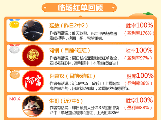 23日推荐汇总：延敖昨日回报率176% 阿富汉勇夺6连胜