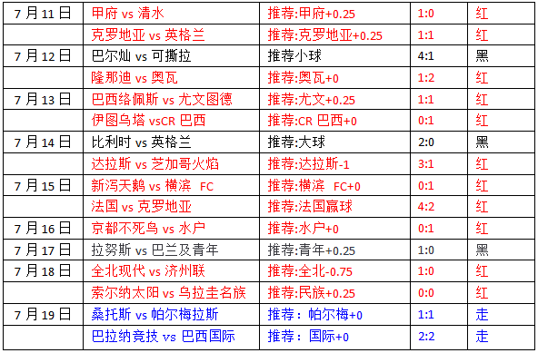 康赛普西翁大学vs巴勒斯坦人  巴勒斯坦人也想上大学