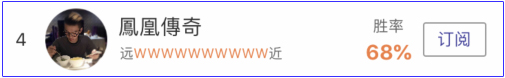 亚盘达人：世界杯决赛对阵出炉 大神红单攻略必看