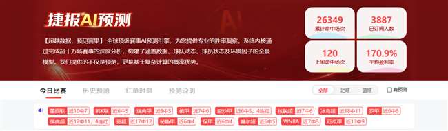 双联赛红利来袭!捷报AI双线连红实力拉满