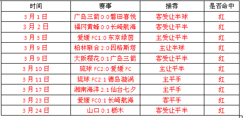 川崎主场遇克星，十连红为你解析