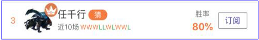 亚盘盈利达人：<a href=https://www.310bf.com/tags-%E9%98%BF%E6%A3%AE%E7%BA%B3-0.html target=_blank class=infotextkey>阿森纳</a>vs莫陆军，欧霸之夜猛料送到！