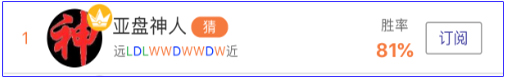 亚盘达人：德国vs瑞典生死战，周盈19倍独家好料！