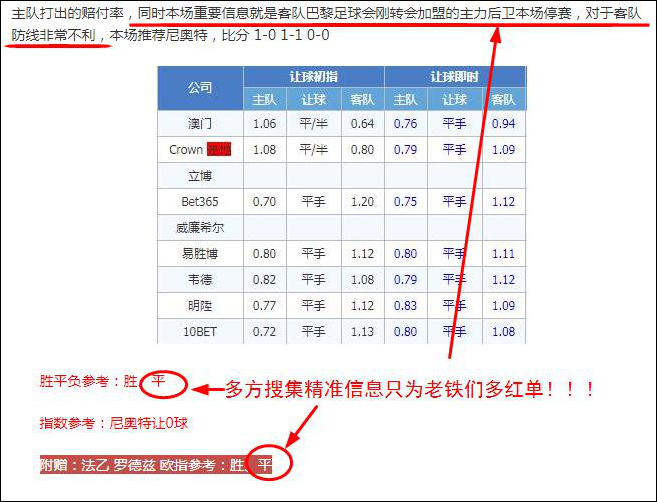 又中高指数方案！精析西甲加赠一场！