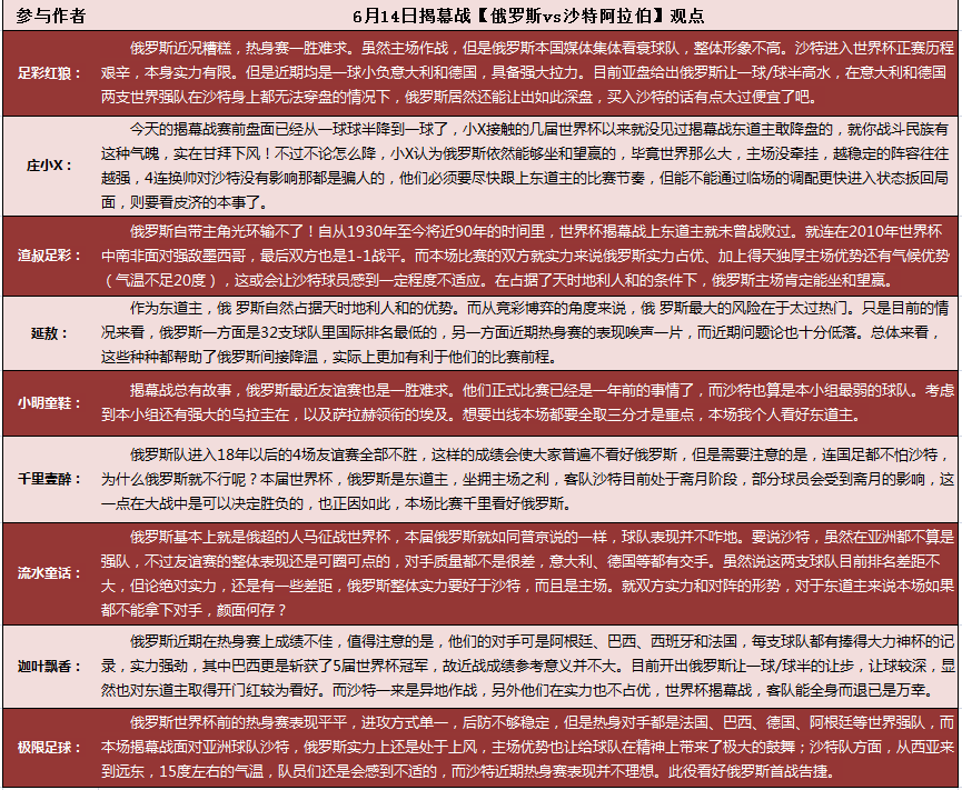 【临场有料】昨10中9 今夜葡萄牙vs西班牙 猛料继续来！