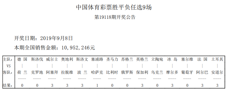 【中奖】延敖连中17、18、19三期任九 最高奖金1183