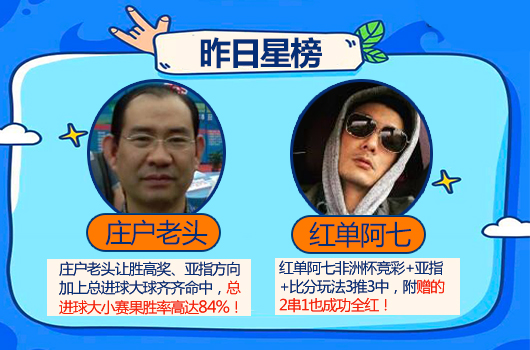 24日推荐汇总：渣叔解球豪取5连胜 winson近15中14